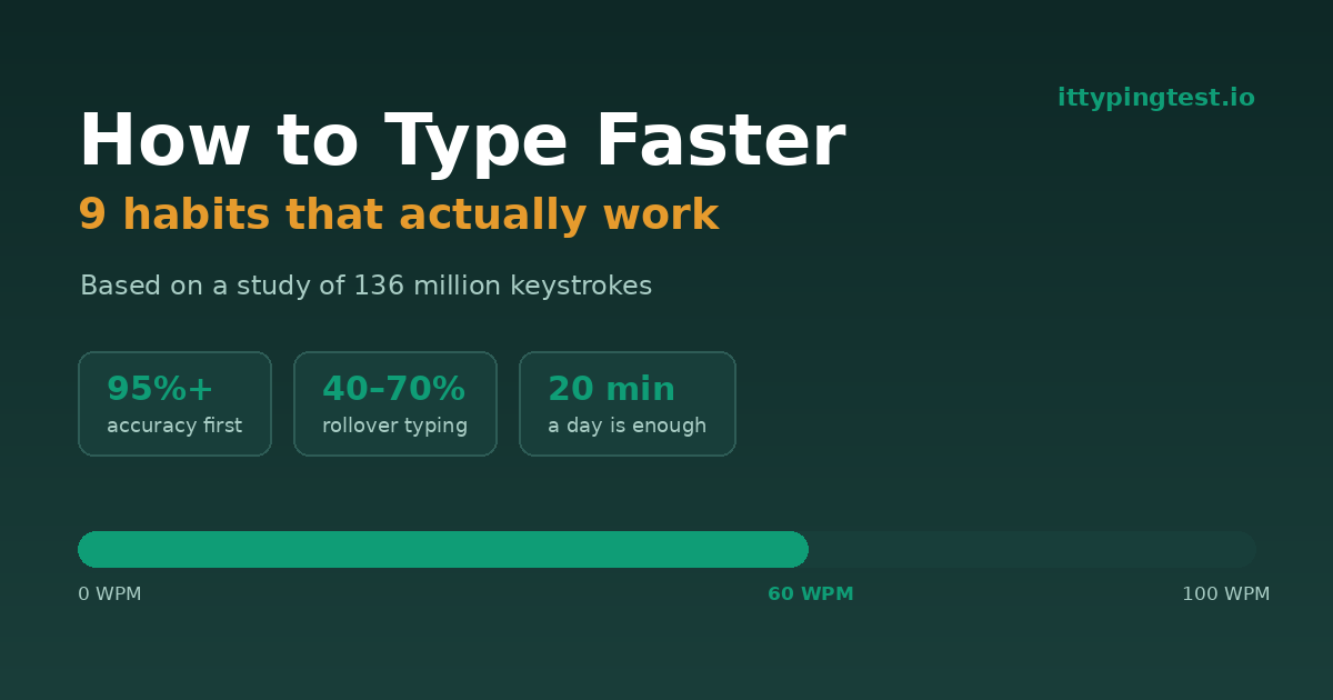 feature-how-to-type-faster